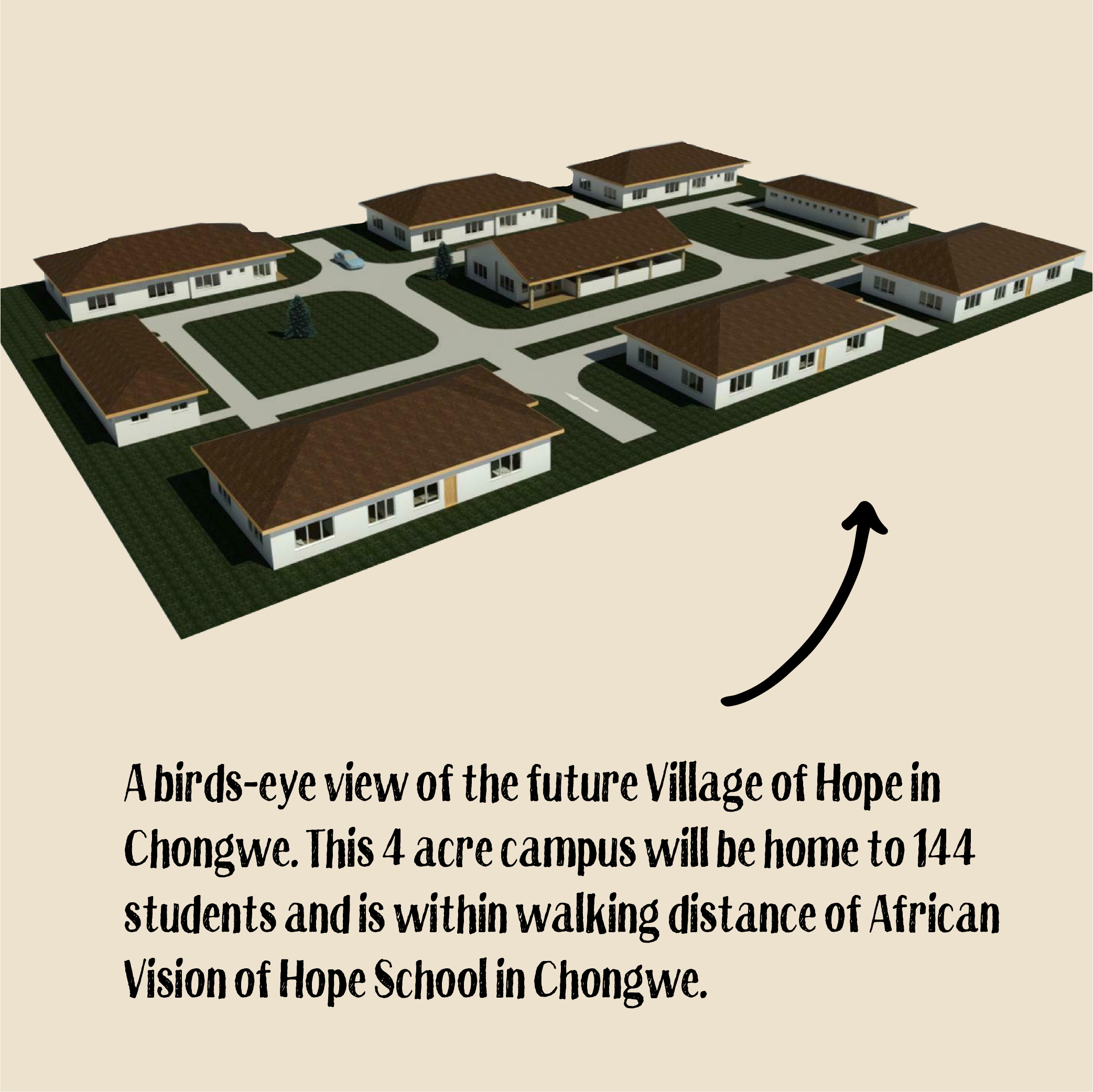 Chongwe village of hope picture